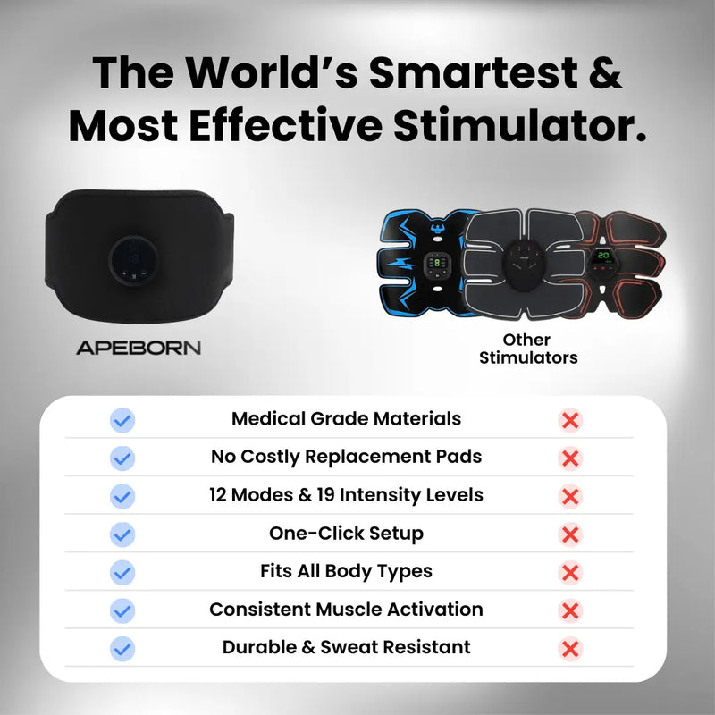 NextGen Ultra Muscle Stimulator