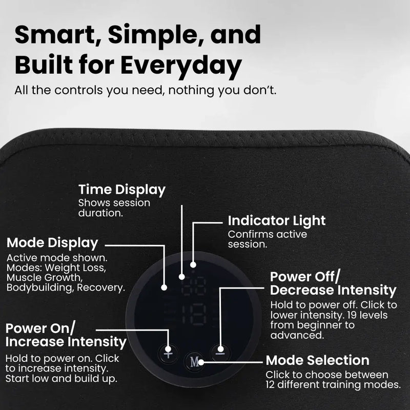 APE BORN NextGen Ultra Muscle Stimulator