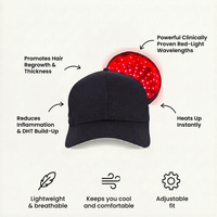 Red Light Therapy Hat