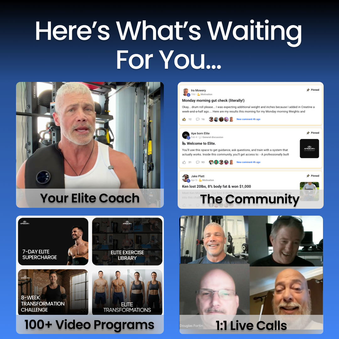Elite Membership (7-Day Trial) (Yearly)
