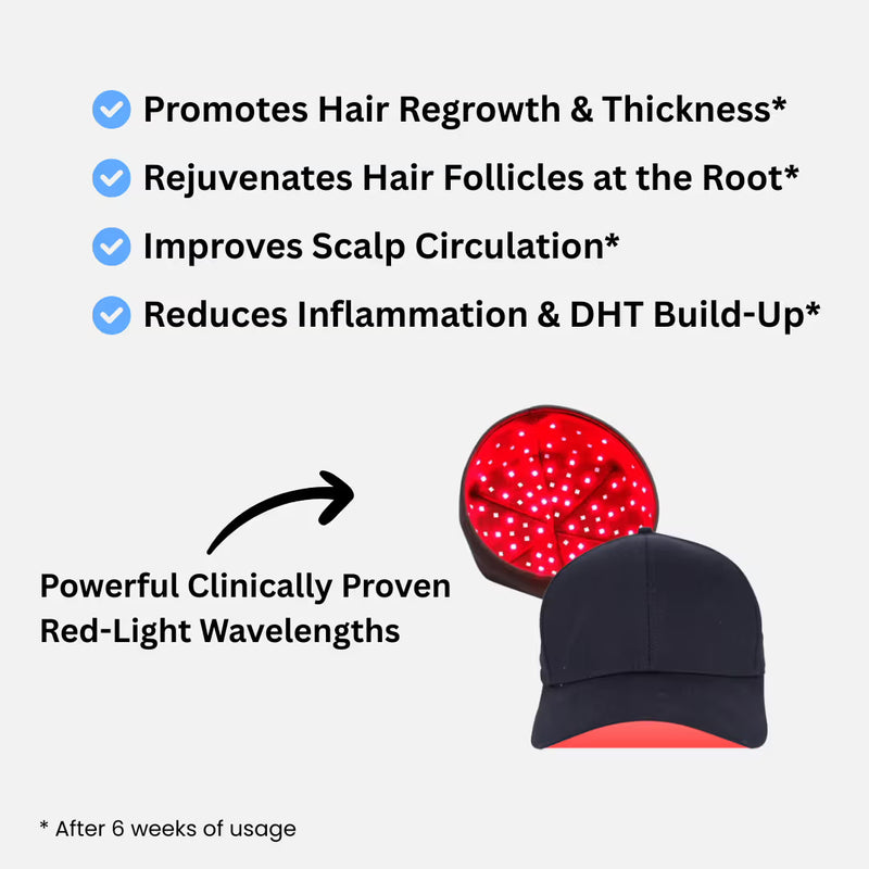 WHY BUY THE RED LIGHT THERAPY HAT?