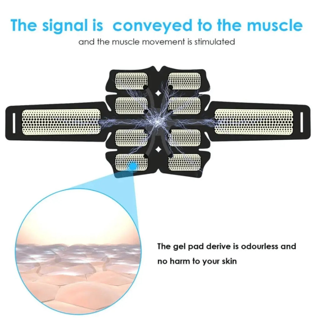 Stimulator Replacement Pads (Subscription)
