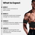 NextGen 6-Week Ultra Toning Kit