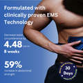 NextGen Ab Toning Kit