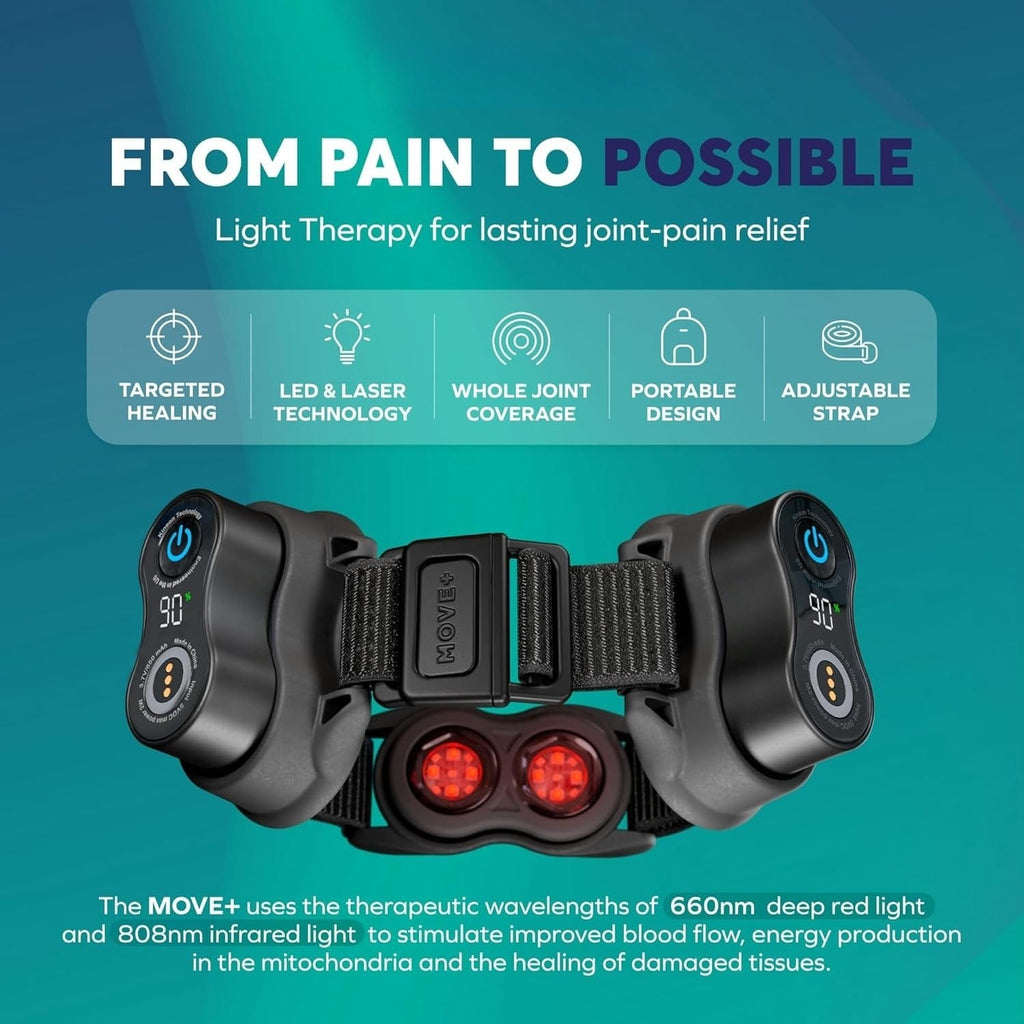 NextGen Move+ Recovery