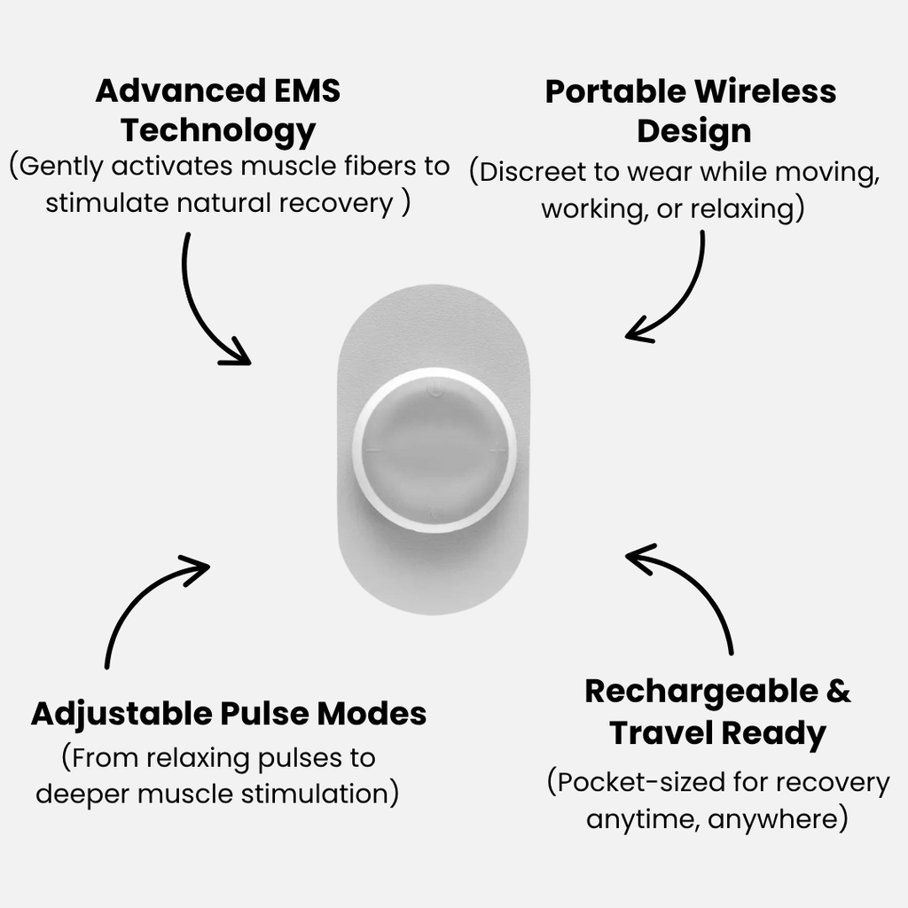 NextGen Recovery Pods
