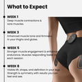 NextGen Sculpt & Lift Kit (Special Offer)