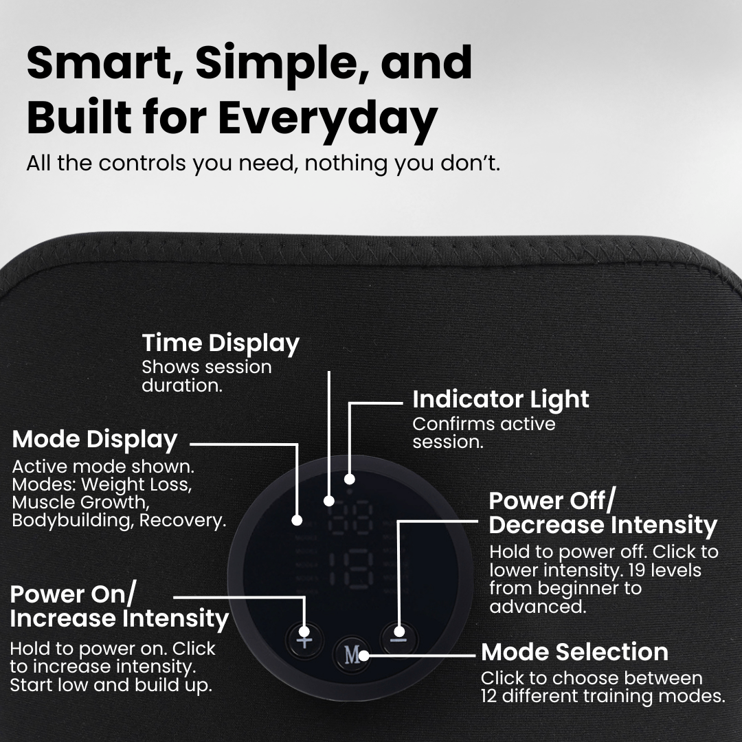 APE BORN NextGen Ultra Muscle Stimulator