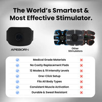 APE BORN NextGen Ultra Muscle Stimulator