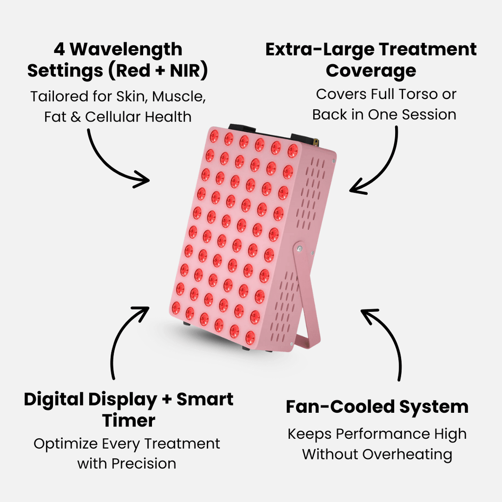 Red Light Pro Panel