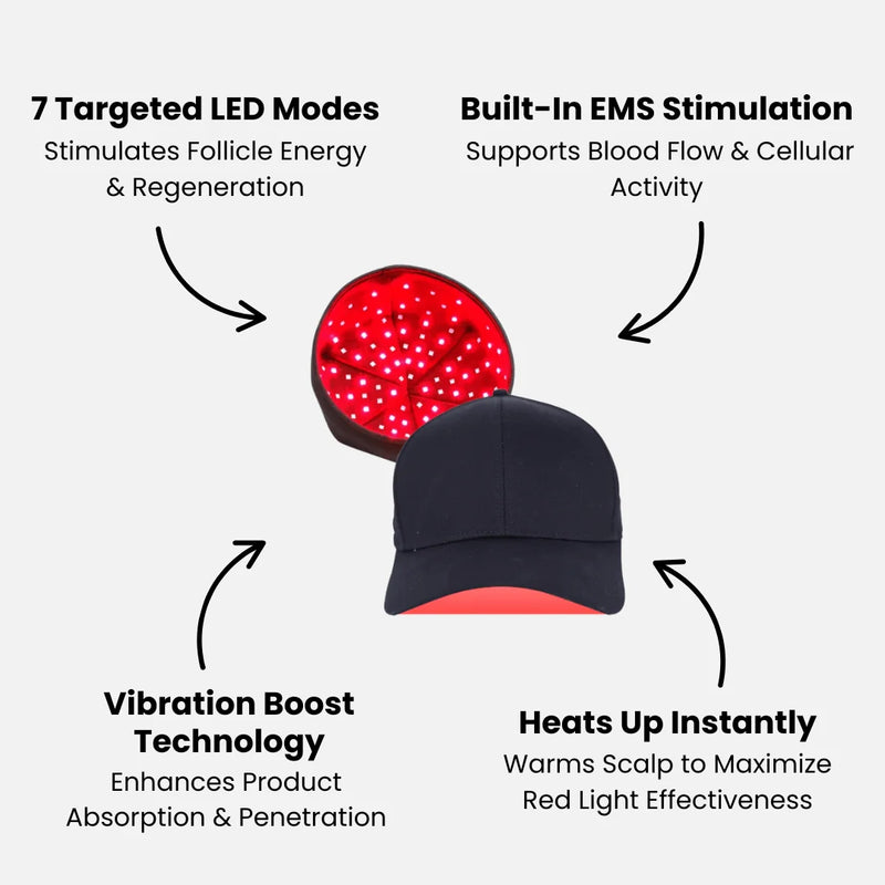 APE BORN Red Light Therapy Hat