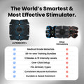 NextGen Muscle Stimulator Transformation Kit (Special Offer)