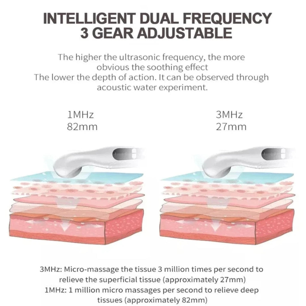 Ultrasonic Physiotherapy Instrument