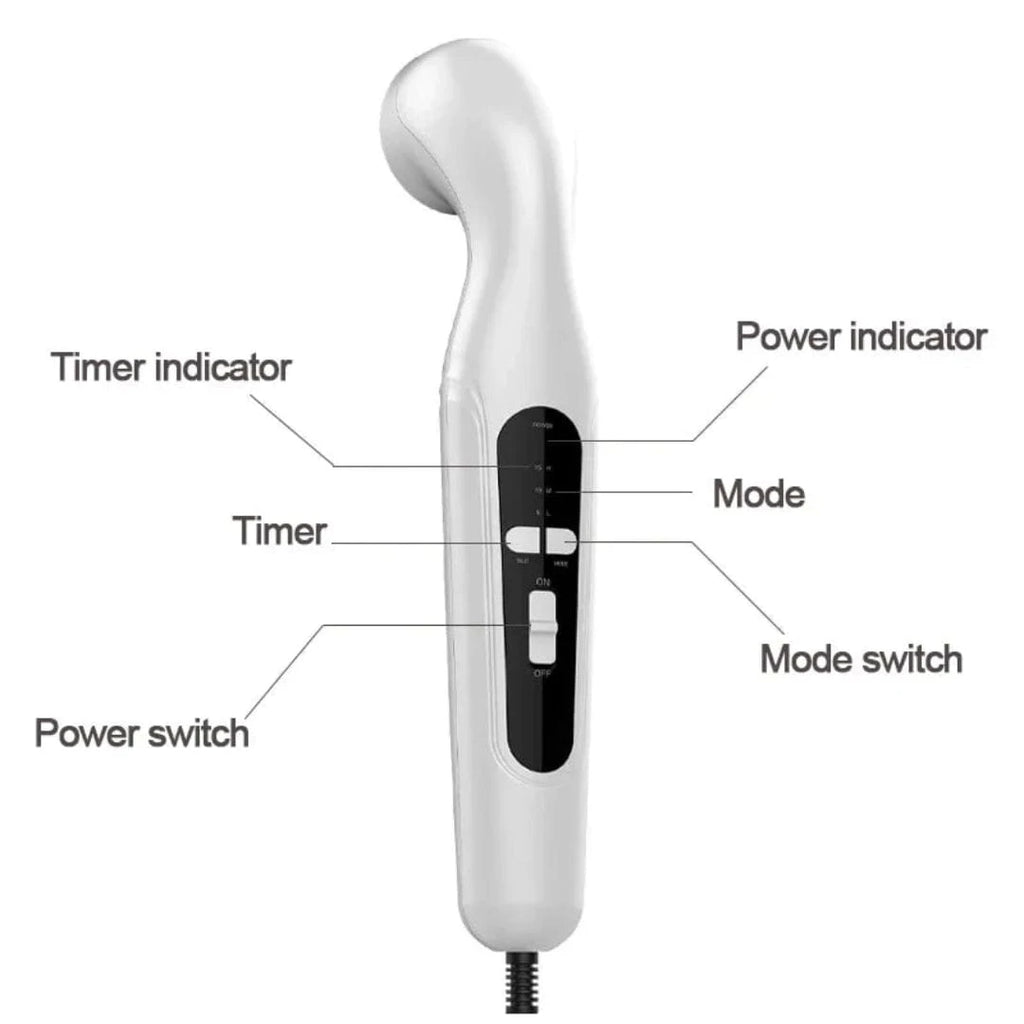 Ultrasonic Physiotherapy Instrument