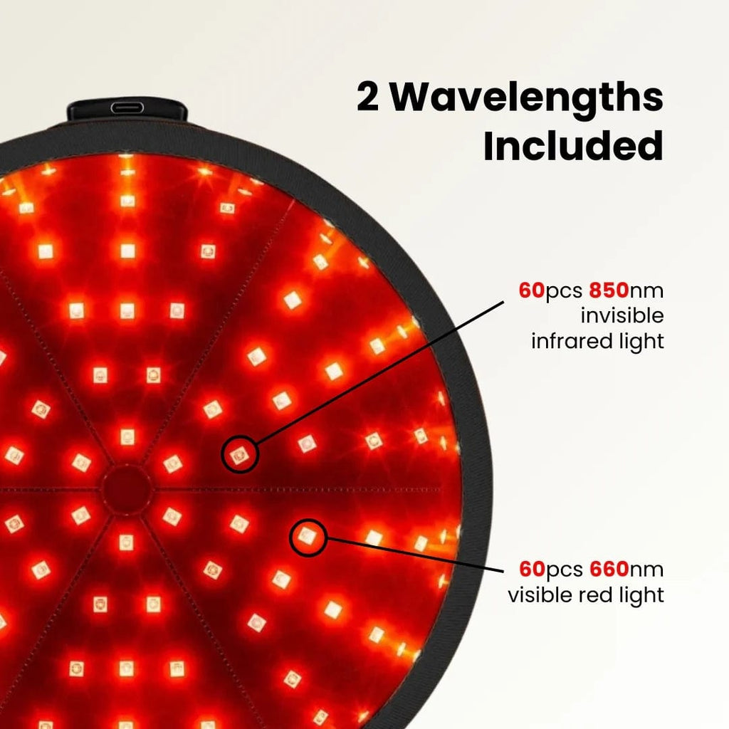 Wireless Red Light Therapy Hat